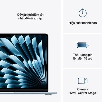 Macbook Air 2025 M4 13 Inch New