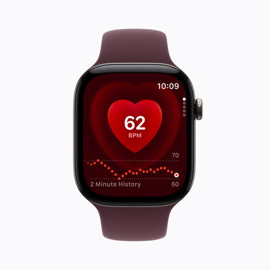 Apple Watch Series 12 New